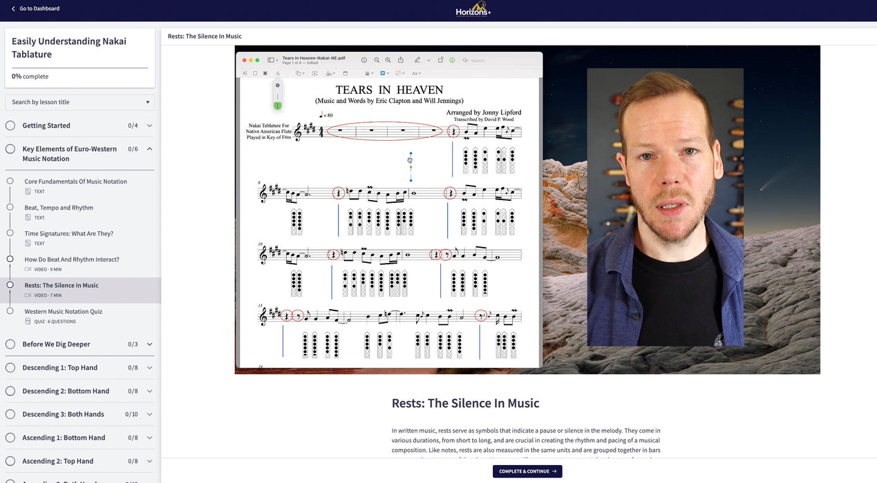 Easily Understanding Nakai Tablature [e-course]