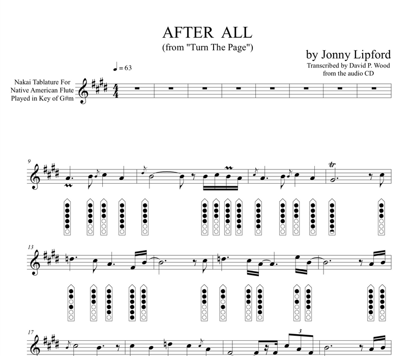 Native American flute sheet music showing finger diagrams and Nakai TAB on After All, a Jonny Lipford song for Native American Flutes