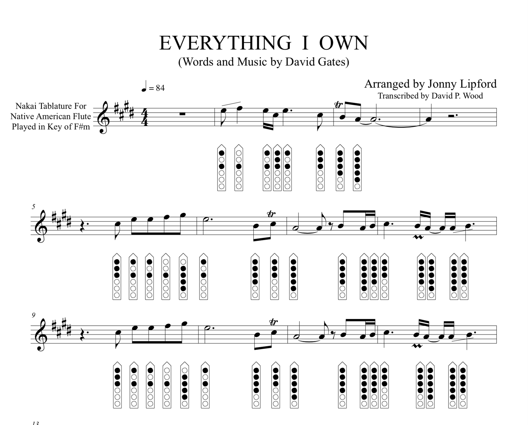 Everything I Own Sheet Music for Native American Flute [PDF