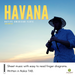 Jonny Lipford playing his Native American flute at sunset as the product image for Havan by Camilla Cabello sheet music for Native American flute