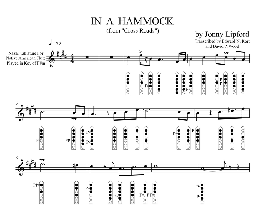 Native American flute sheet music showing finger diagrams and Nakai TAB on In A Hammock, a Jonny Lipford song for Native American Flutes