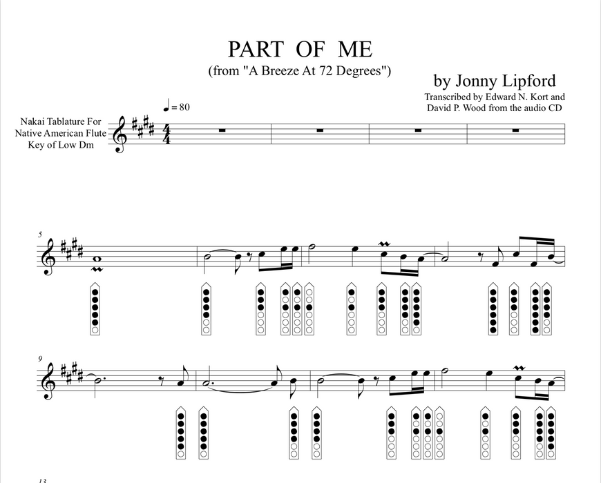 This image shows finger diagrams for the native american flute as well as Nakai Tablature. 