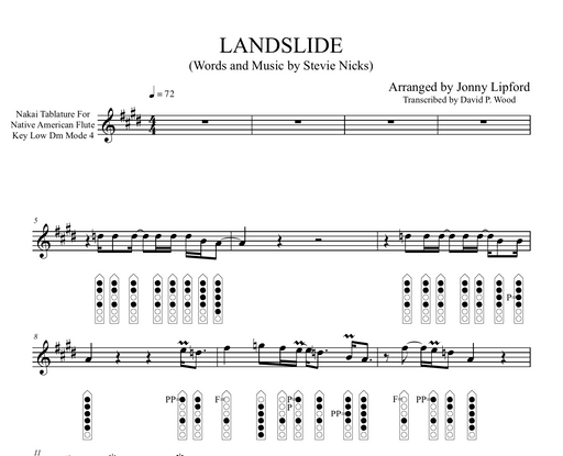 Native American flute diagrams on the sheet music and Nakai Tablature for Landslide by Fleetwood Mac