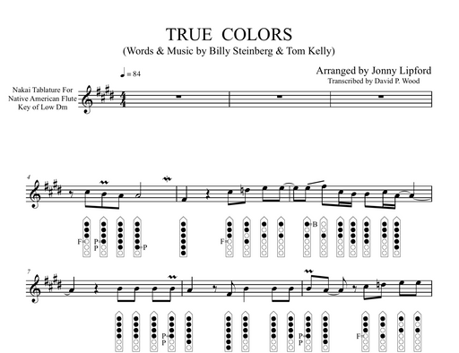 Native american flute sheet music written in Nakai Tablature with finger diagrams for the song True Colors 